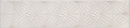 Бордюр AD\C465\6374 Сияние глянцевый 25x5,4x0,8, Kerama Marazzi (Керама Марацци)