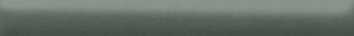 Карандаш PFE049 Чементо зелёный матовый 20x2x0,9 Kerama Marazzi (Керама Марацци)