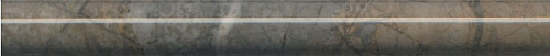 Бордюр SPB007R Театро коричневый глянцевый обрезной 25x2,5x1,9, Kerama Marazzi (Керама Марацци)